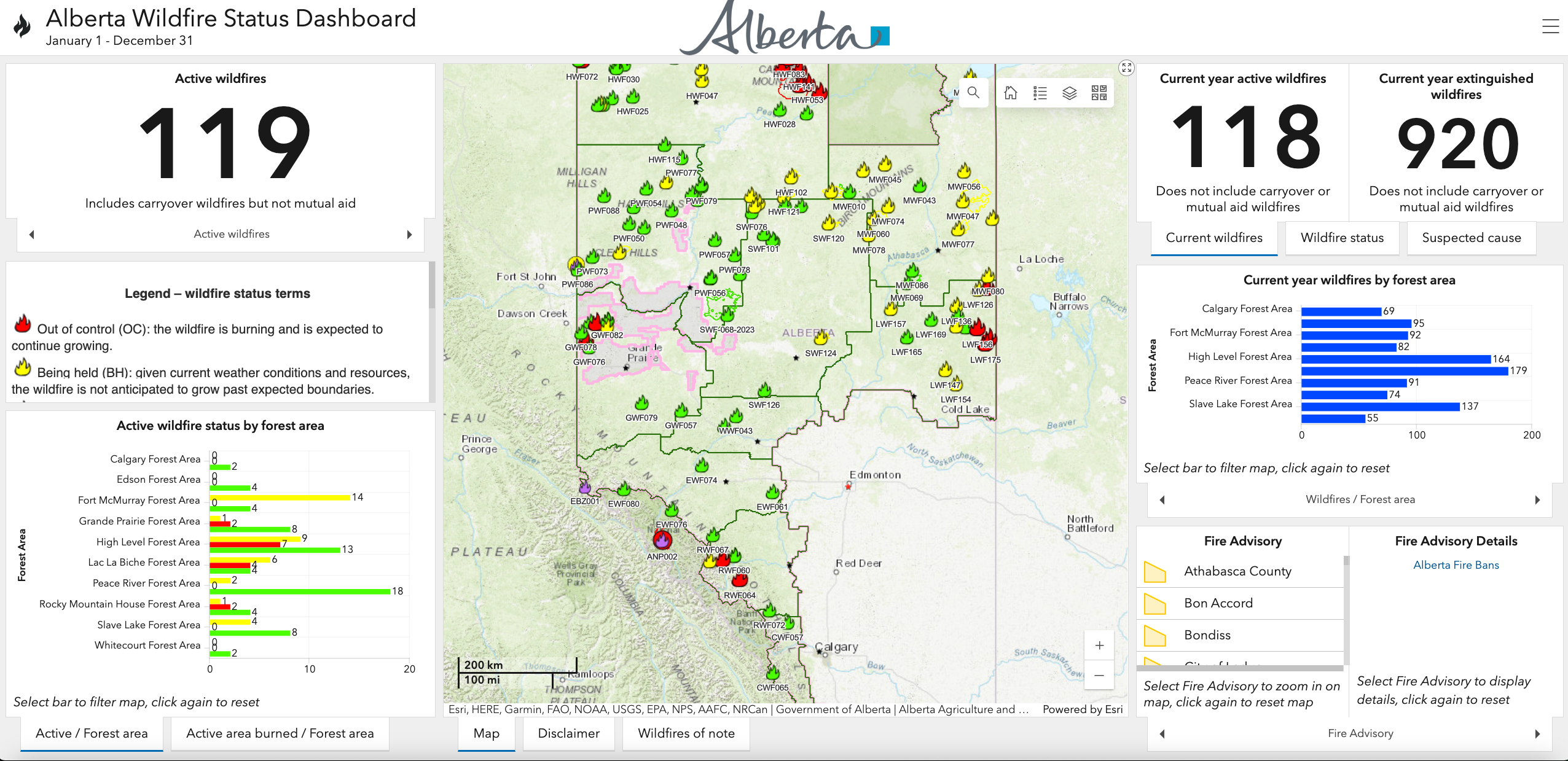 Fire Situation Report Alberta