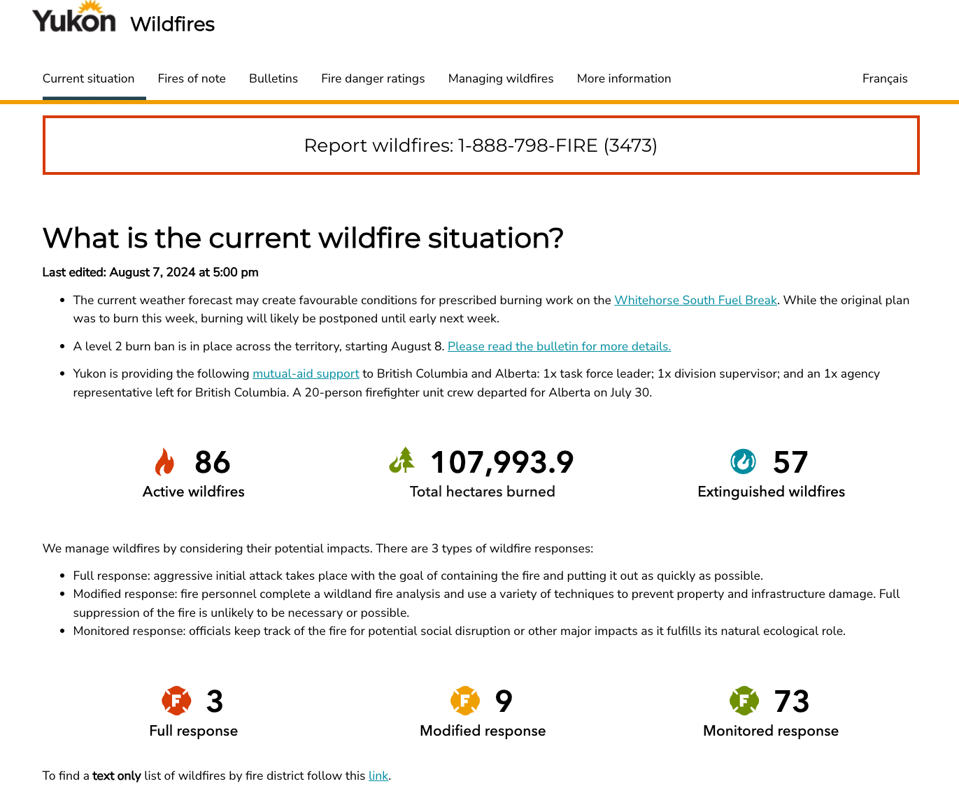 Fire Situation Report Yukon